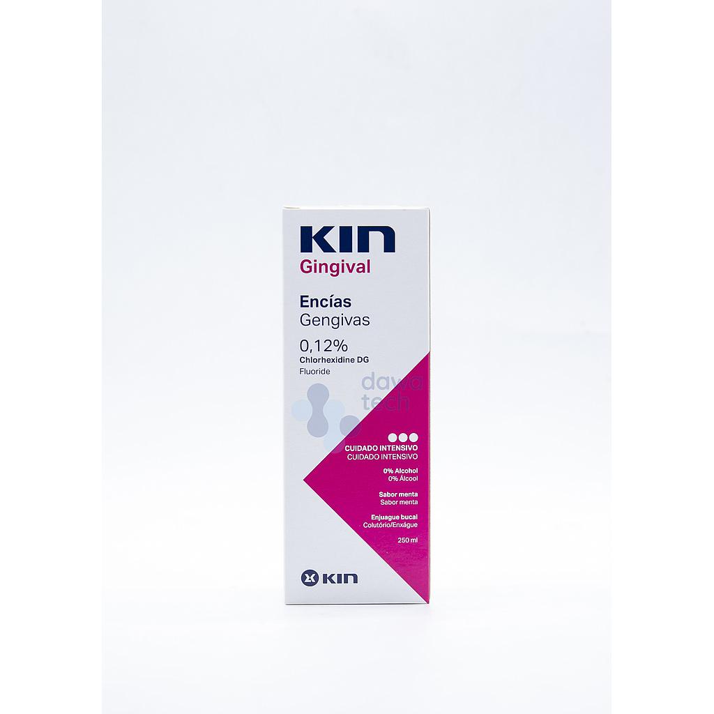 Kin Gingival Mouth Wash 250ml