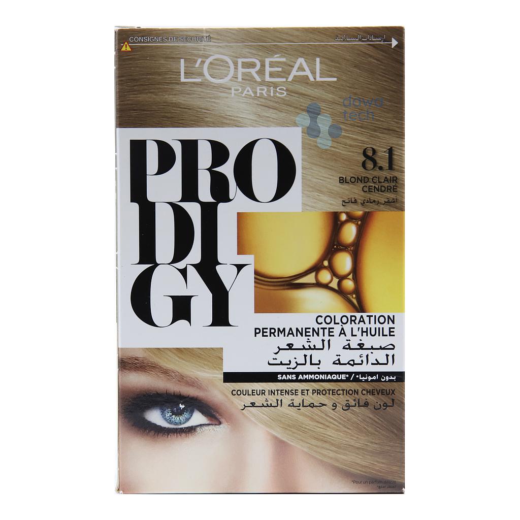 PRO DI GY 8.1