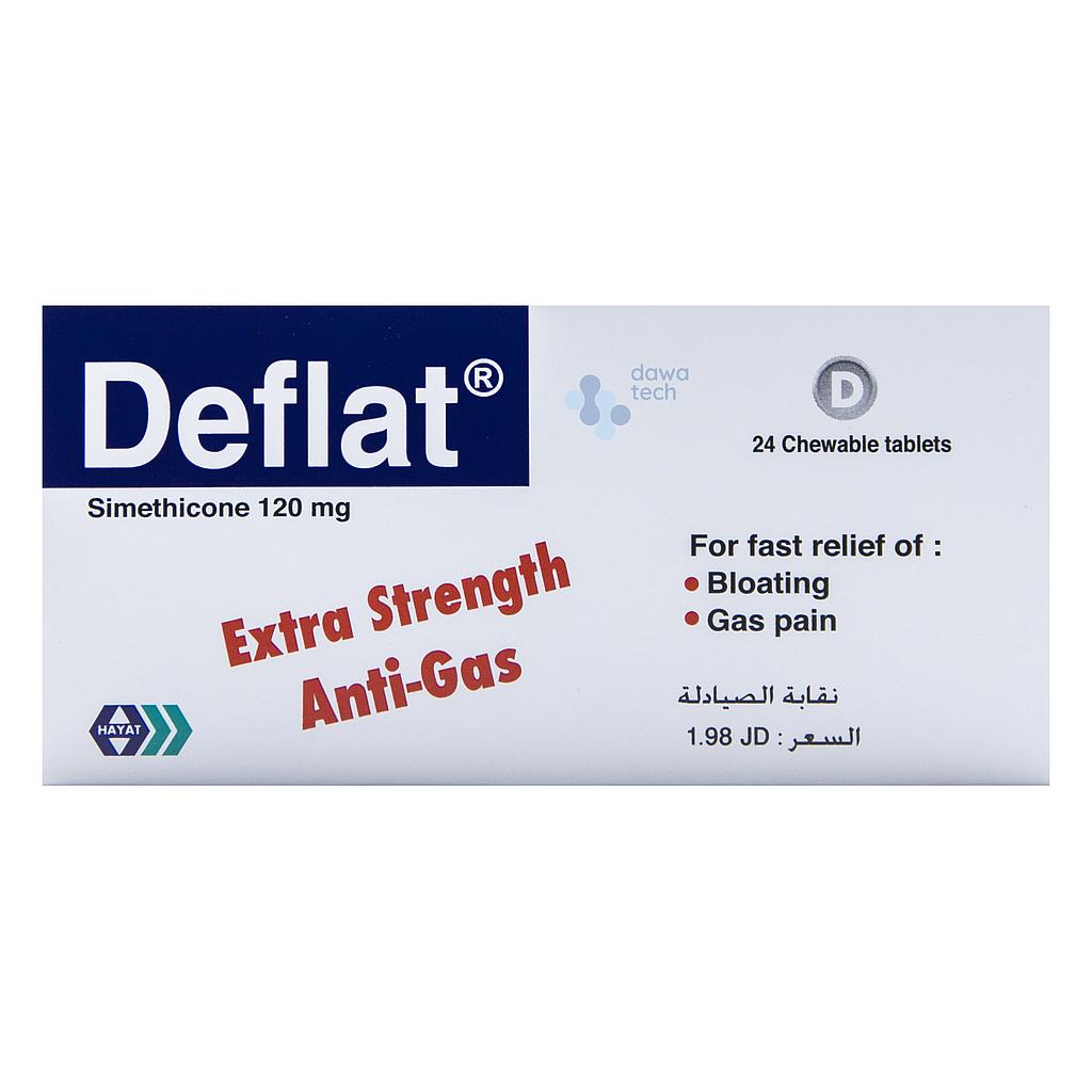 Deflat 120mg Tab 24'S